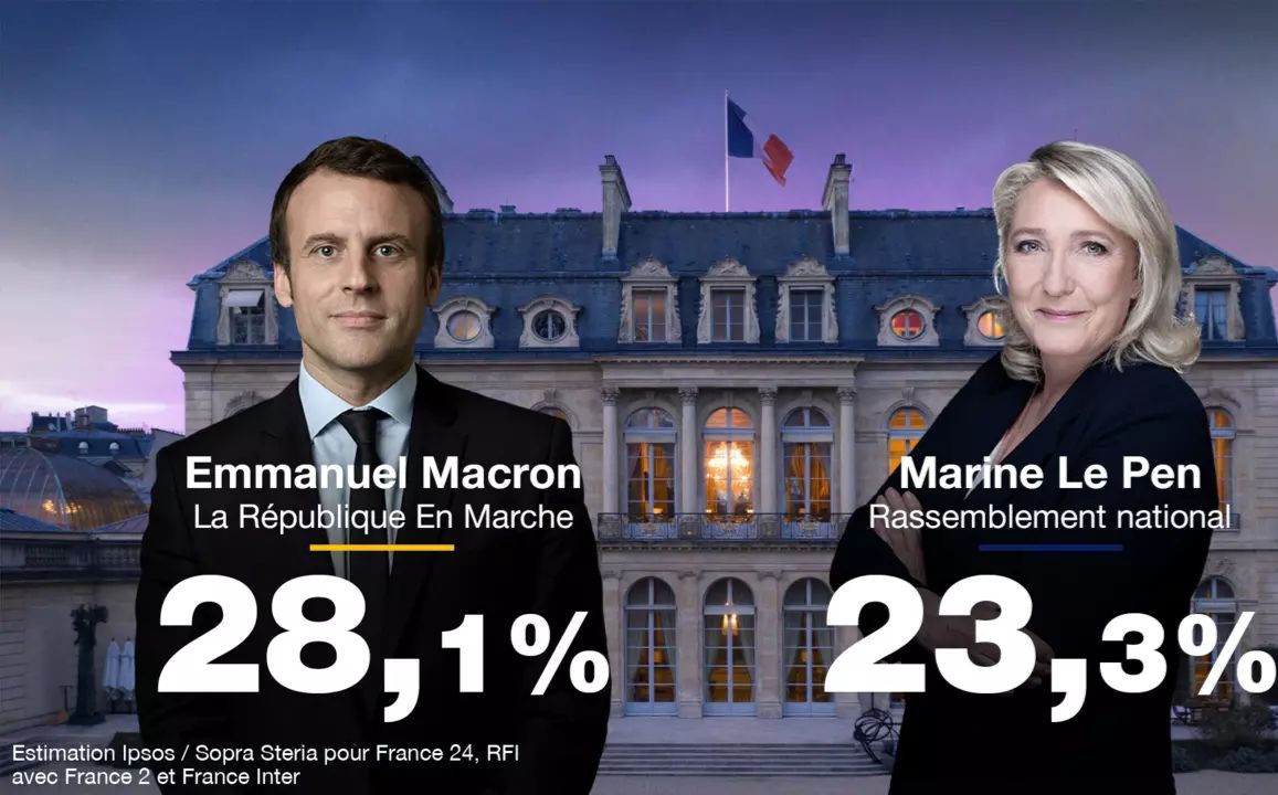 President Emmanuel Macron et Marine Le Pen 